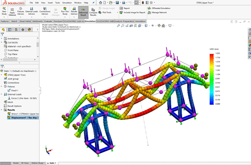 prototipo nuovamacut