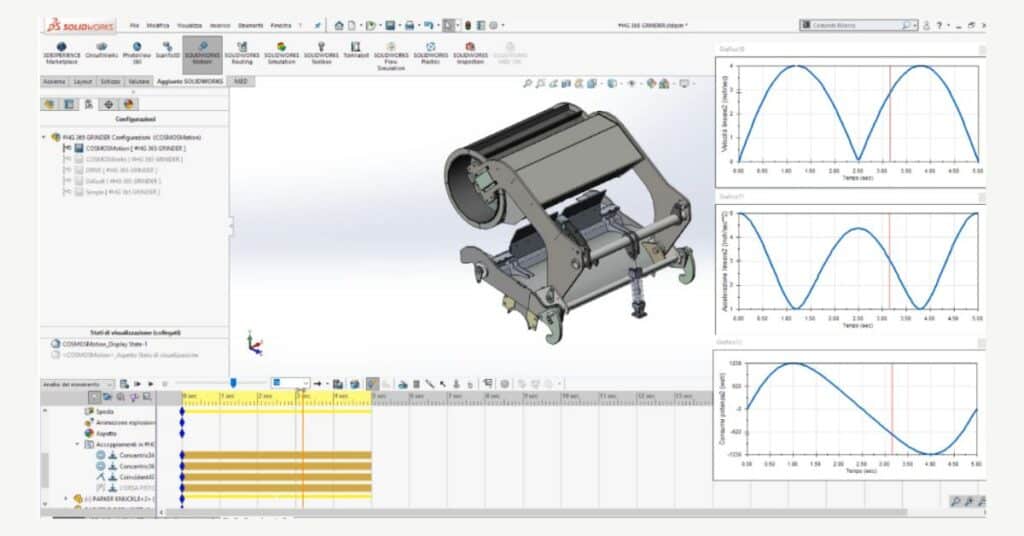 Simulazione Cineto dinamica basata sul tempo Nuovamacut