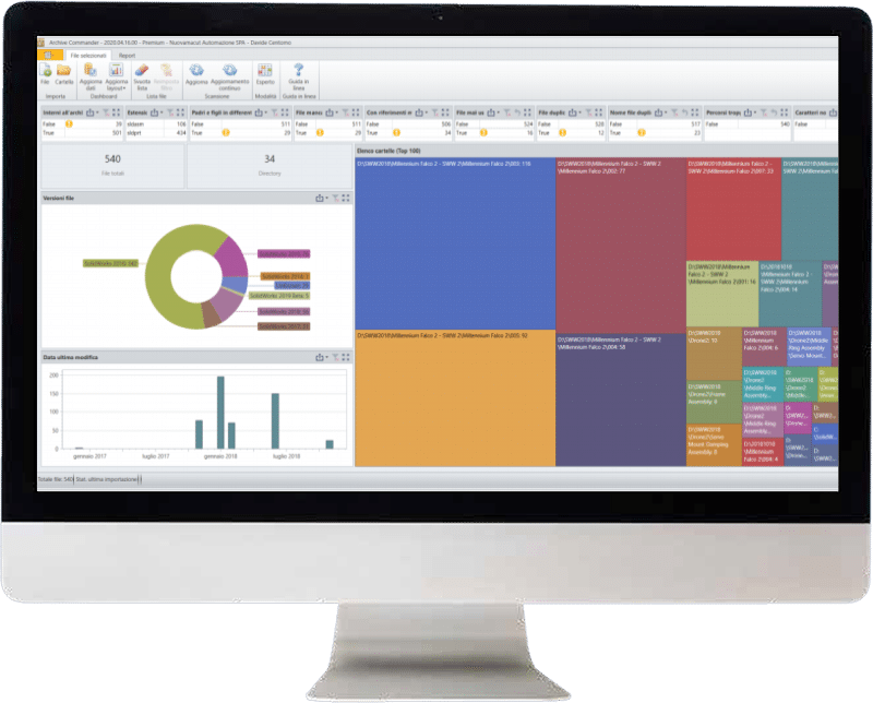 Archive Commander Nuovamacut