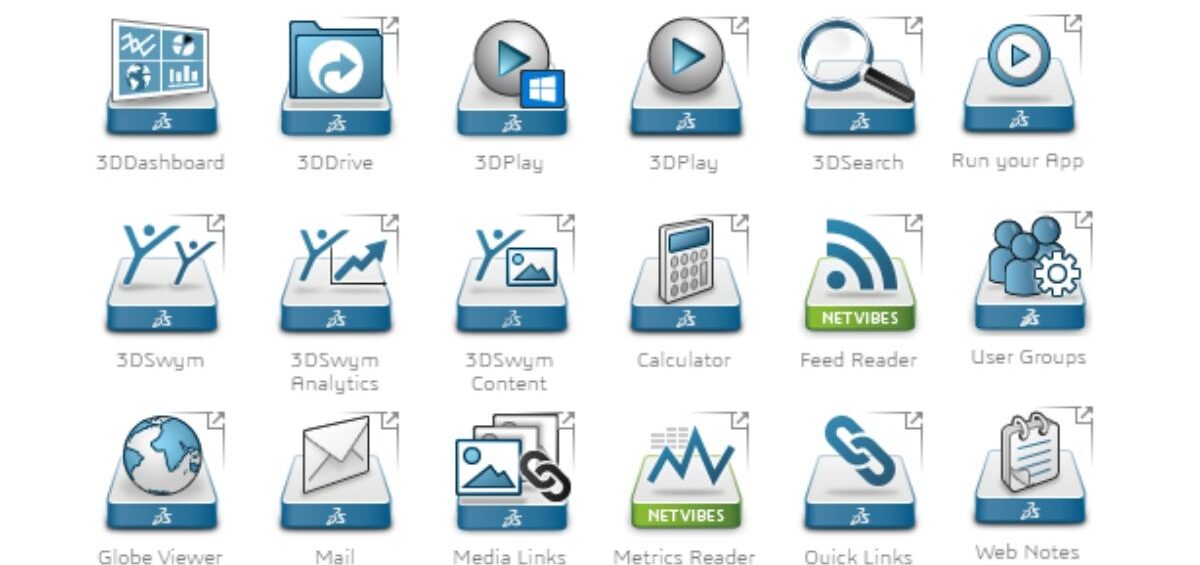 Collaborative Business Innovator di 3DEXPERIENCE icons Nuovamacut 1