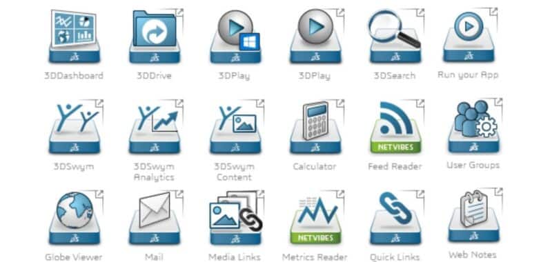 Collaborative Business Innovator di 3DEXPERIENCE icons Nuovamacut 1