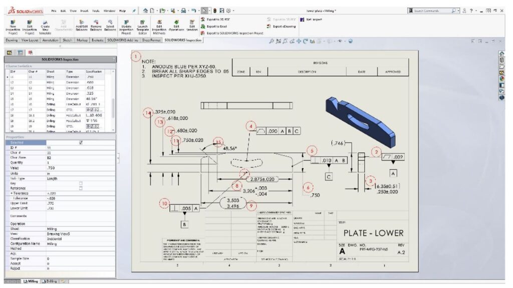 pianificazione e controllo ts nuovamacut