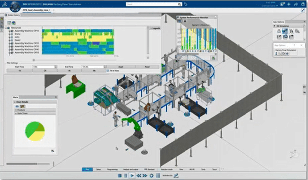 Definizione del Process Planning