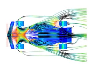 profilo aerodinamico semplificato f1