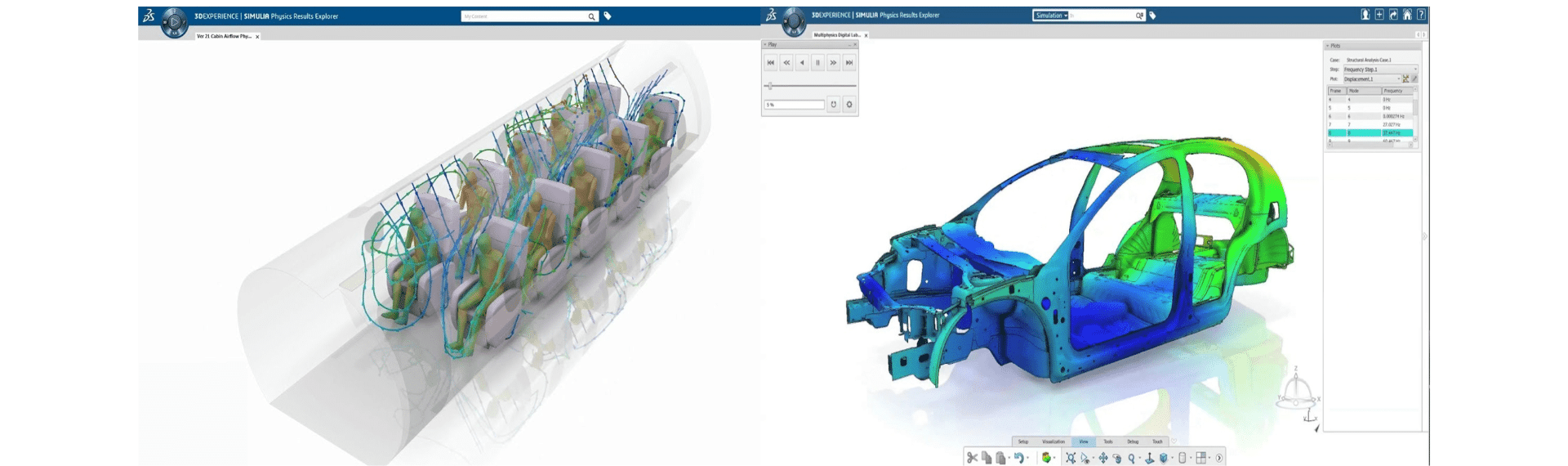 Cosa si intende per CAE