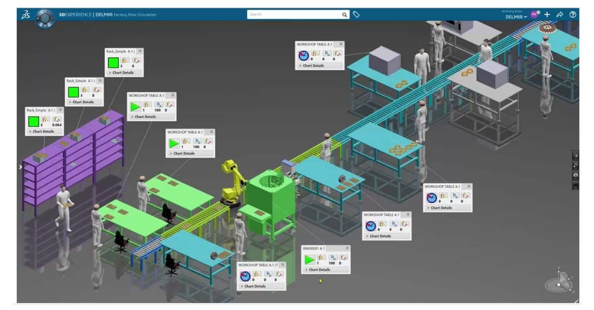 Factory Flow Simulation