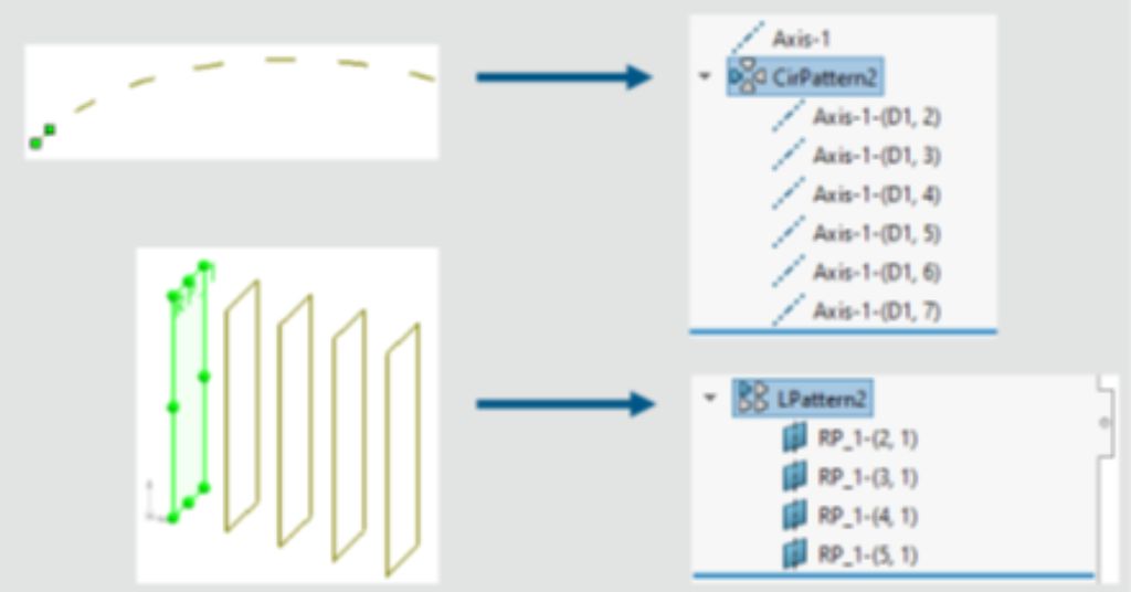 SolidWorks 2024 nuove funzionalita per un lavoro piu smart 3