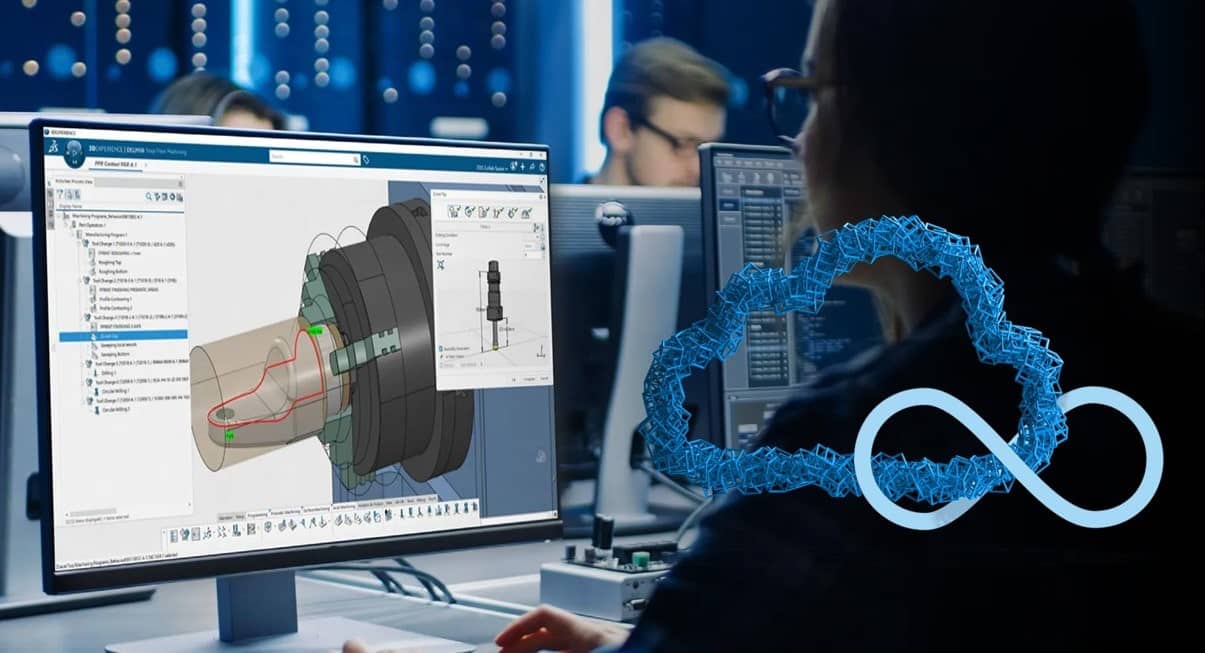 Progettare e produrre in modo integrato 2 min