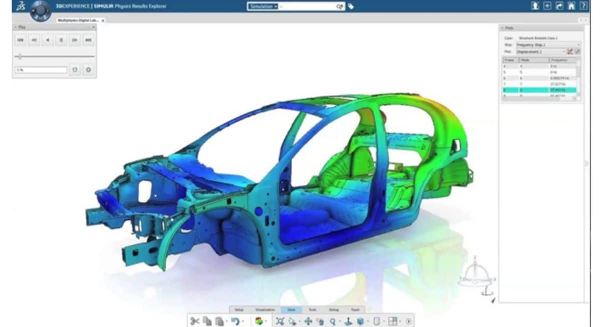 10 validi motivi per scegliere 3DEXPERIENCE CATIA 4