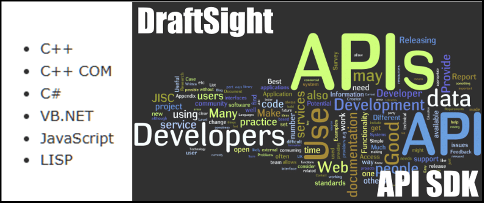DraftSight 5 ragioni per passare a un software CAD potente e flessibile